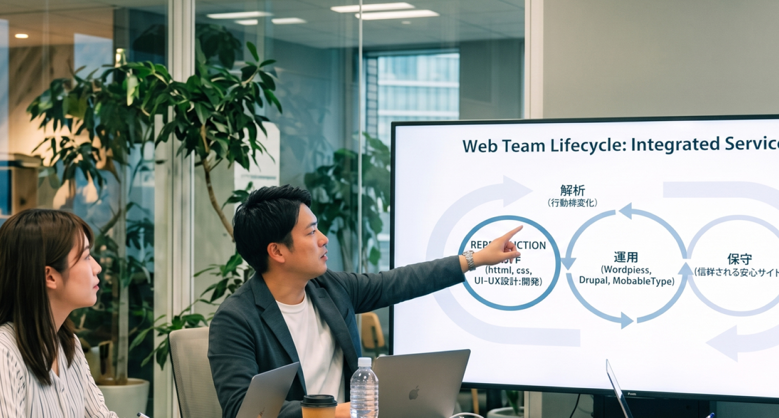 Webインテグレーションサービス